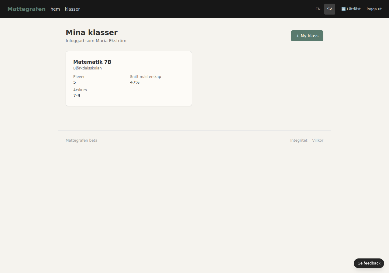 Mina klasser — översikt